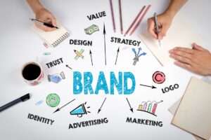 Read more about the article Brand Development company in india, Best Branding Companies in India 2024